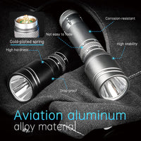 The Lightpalm - Portable Magnetic Charging Strong LED Flashlight
