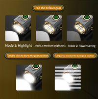 3-Eye Monster Flashlight:Ultra Bright Compact Triple-LED Torch