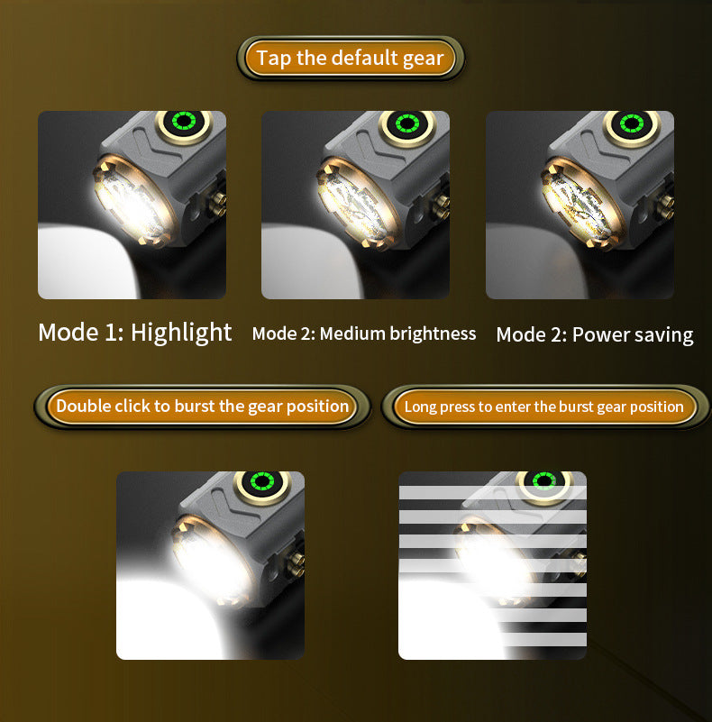 3-Eye Monster Flashlight:Ultra Bright Compact Triple-LED Torch