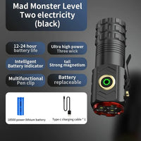 3-Eye Monster Flashlight:Ultra Bright Compact Triple-LED Torch