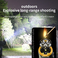 3-Eye Monster Flashlight:Ultra Bright Compact Triple-LED Torch