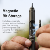 Bullet Ant 3.0 - Titanium Tactical Bolt-Action Multi-Tool Pen