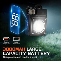 NovaFlare Camp LED Flashlight: 3500LM Magnetic & Rechargeable 5 Modes, 15H Runtime